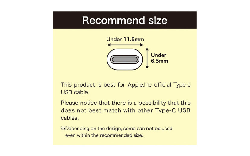 CABLE BITE for Type-C USB R5